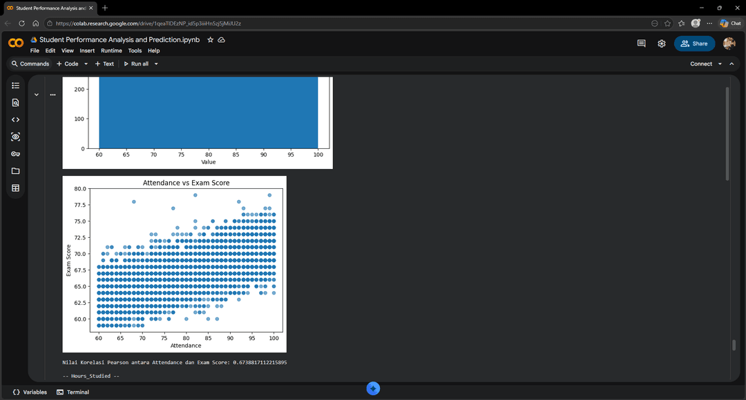Students Performance Analysis and Prediction